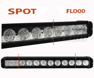 LED-bar / valopaneeli CREE 120W 8700 Lumenia ralliautolle - 4X4 - SSV/UTV Spot VS Flood