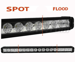 LED-bar / valopaneeli CREE 160W 11600 Lumenia ralliautolle - 4X4 - SSV/UTV Spot VS Flood