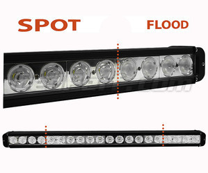LED-bar / valopaneeli CREE 200W 14400 Lumenia ralliautolle - 4X4 - SSV/UTV Spot VS Flood