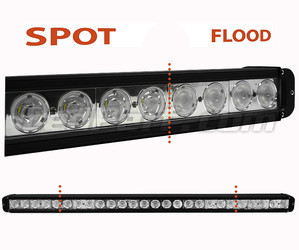 LED-bar / valopaneeli CREE 260W 18800 lumenia ralliautolle - 4X4 - SSV/UTV Spot VS Flood