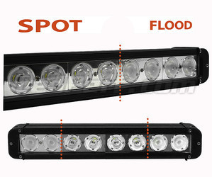 LED-bar / valopaneeli CREE 80W 5800 Lumenia 4X4:lle - Mönkijä - SSV/UTV Spot VS Flood