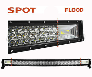 LED-bar / valopaneeli Kaareva Combo 240W 19400 Lumenia 1022 mm Spot VS Flood