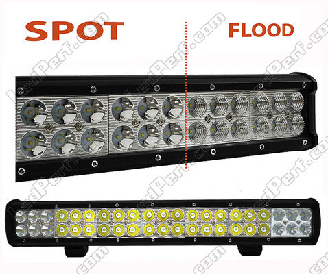 LED-bar / valopaneeli CREE Kaksoisrivi 126W 8900 Lumenia 4X4 - Kuorma-auto - Traktori Spot VS Flood
