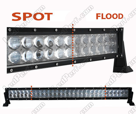 LED-bar / valopaneeli CREE Kaksoisrivi 4D 180W 16200 Lumenia 4X4 - kuorma-auto - traktori Spot VS Flood