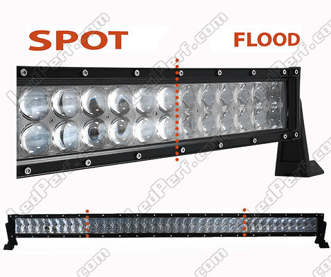 LED-bar / valopaneeli CREE Kaksoisrivi 4D 240W 21600 Lumenia 4X4 - kuorma-auto - traktori Spot VS Flood