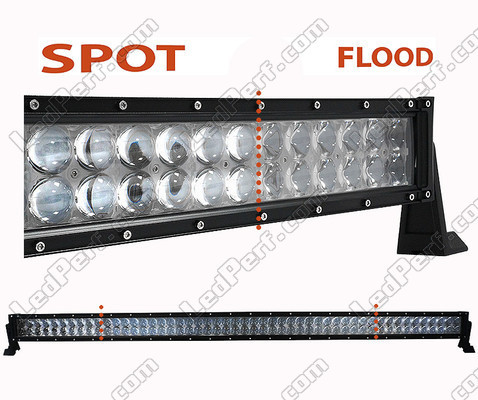 LED-bar / valopaneeli CREE Kaksoisrivi 4D 288W 26000 lumenia 4X4 - kuorma-auto - traktori Spot VS Flood