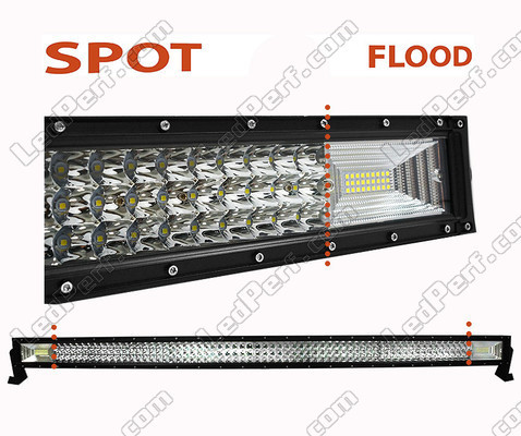 LED-bar / valopaneeli Kaareva Combo 300W 24000 Lumenia 1277 mm Spot VS Flood