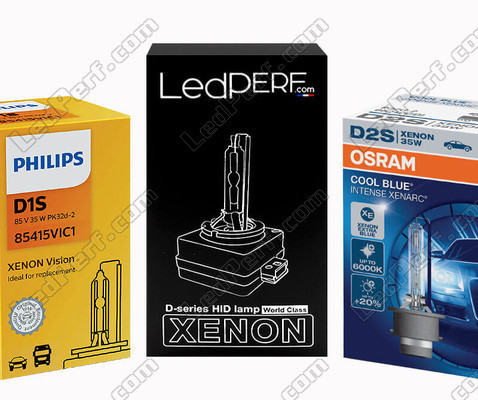 Alkuperäinen Xenon polttimo Kia Optima 2 -mallille, Osram-, Philips- ja LedPerf-merkit saatavilla: 4300K, 5000K, 6000K ja 7000K