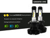 LED LED-polttimot Opel Grandland X Tuning